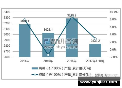 科特迪瓦球员号码：统计、趋势与技战术分析